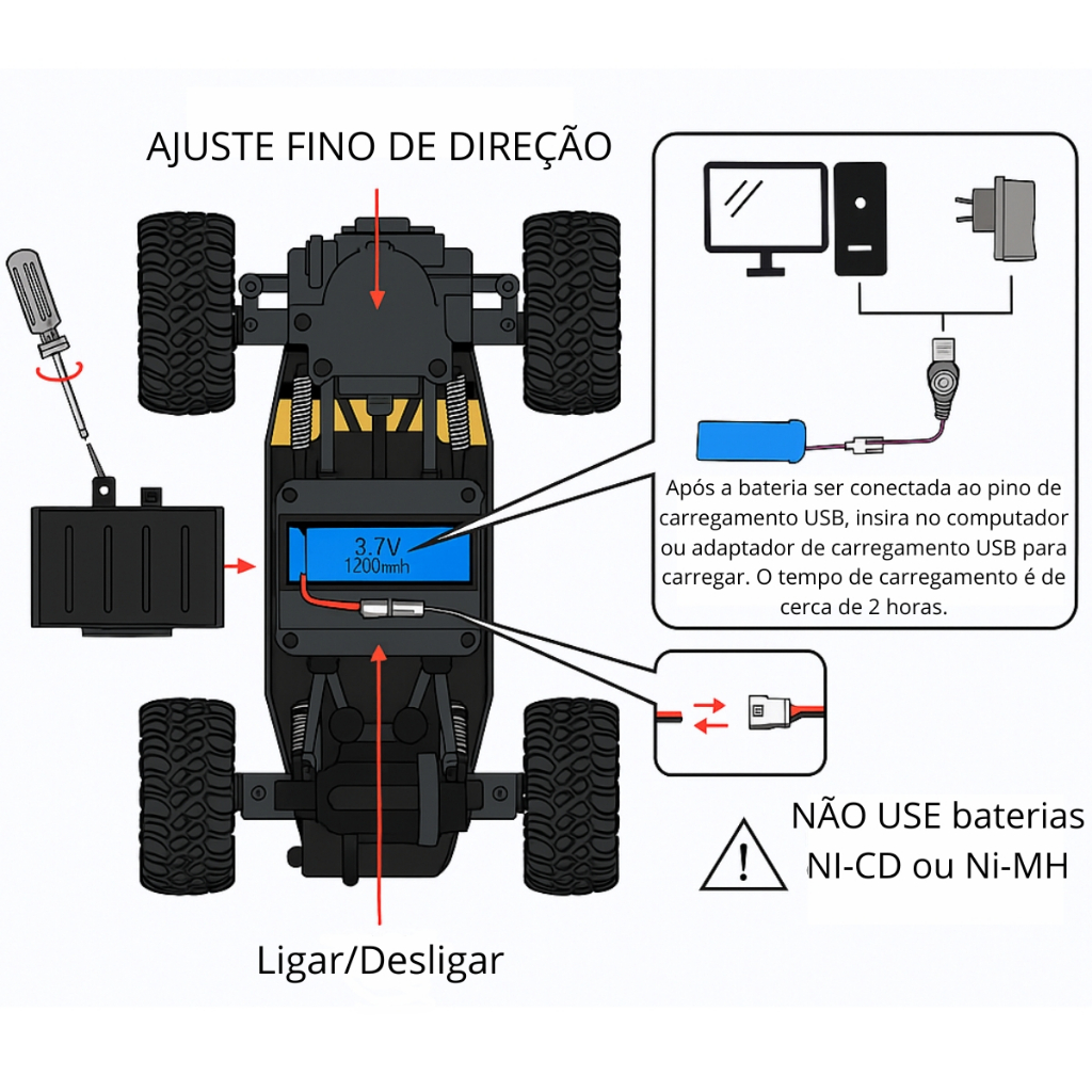 Carrinho Controle Remoto Brinquedo Off Road
